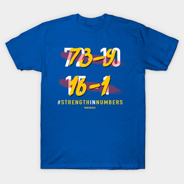 Golden St. Warriors 2017 T-Shirt by epicavea